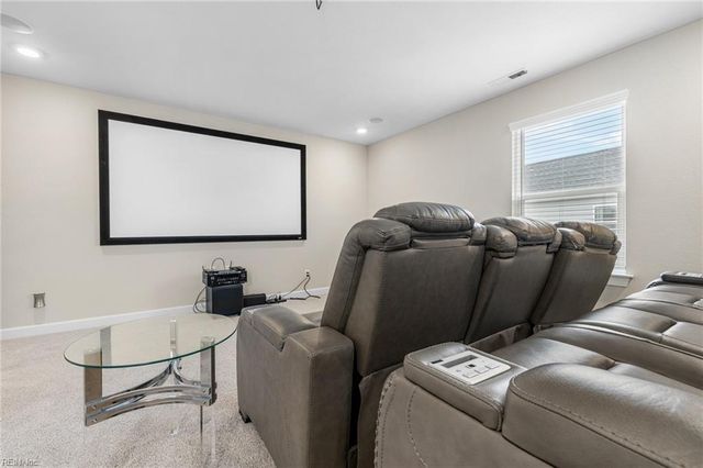 1892 Bancroft RD, Chesapeake, VA 23320