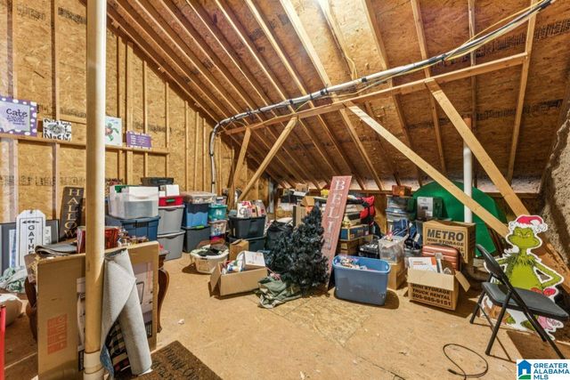 46 VOLUNTEERS CIRCLE, Sylacauga, AL 35151