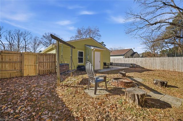 236 Gimbert DR, Virginia Beach, VA 23452