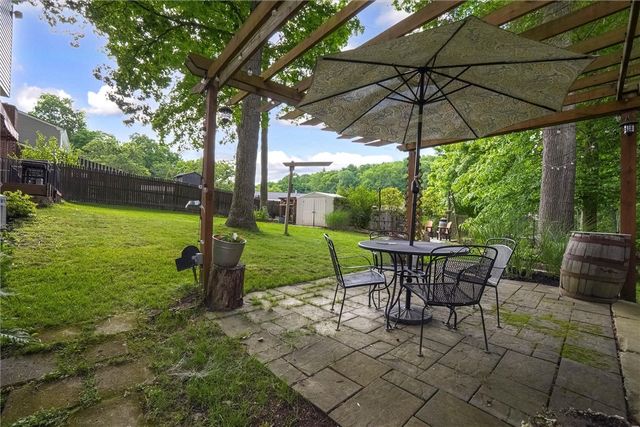 1520 Woodstream Dr, Shaler, PA 15116