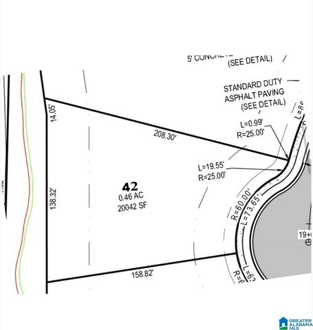 7915 BRAE VILLAGE DRIVE, Morris, AL 35071
