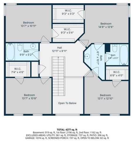6921 Bluff Lane NW, Rochester, MN 55901