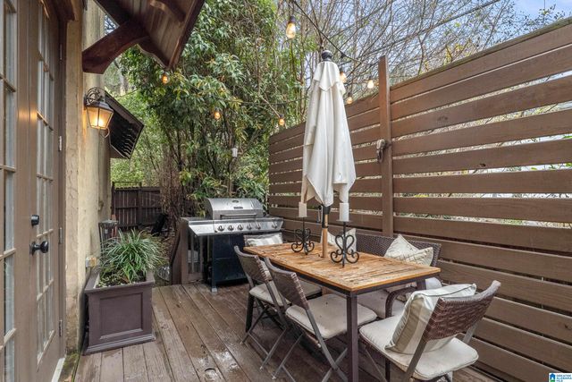 1104 HOLLYWOOD MANOR CIRCLE, Homewood, AL 35209