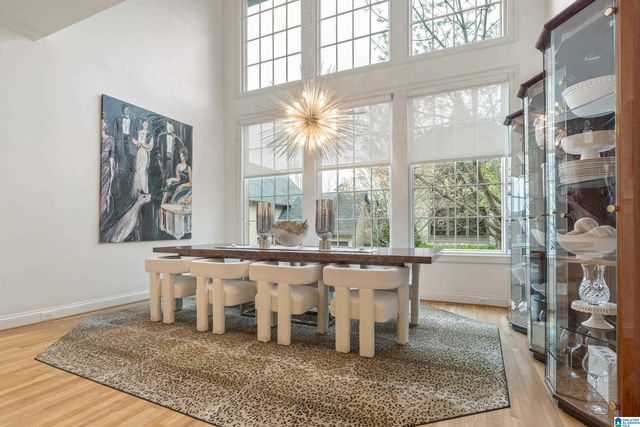 1104 HOLLYWOOD MANOR CIRCLE, Homewood, AL 35209