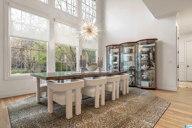 1104 HOLLYWOOD MANOR CIRCLE, Homewood, AL 35209