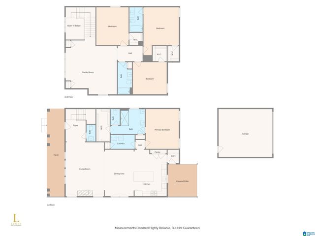 4016 ROBINSON AVENUE, Birmingham, AL 35242