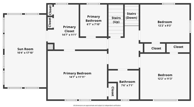 2101 Washington Avenue SE, Cedar Rapids, IA 52403