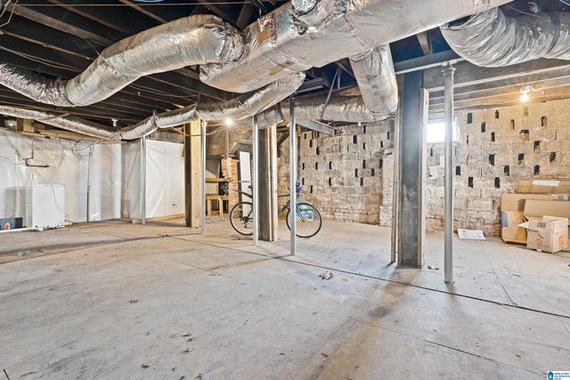 1431 18TH STREET S, Birmingham, AL 35205