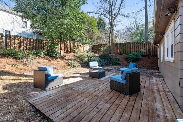 1431 18TH STREET S, Birmingham, AL 35205