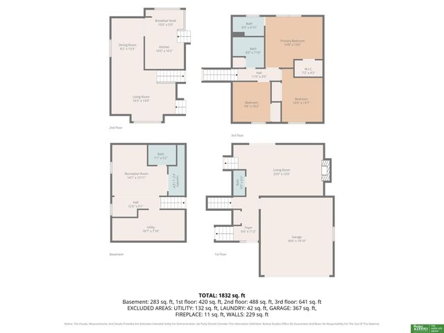 10617 M Street, Omaha, NE 68127