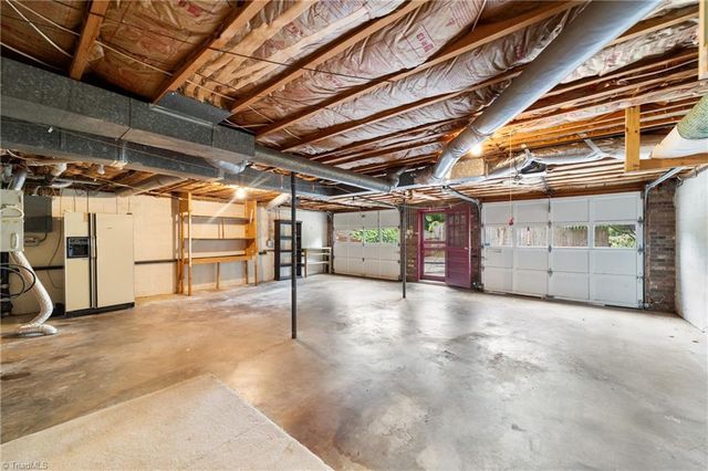 289 Flintshire Road, Winston-salem, NC 27104