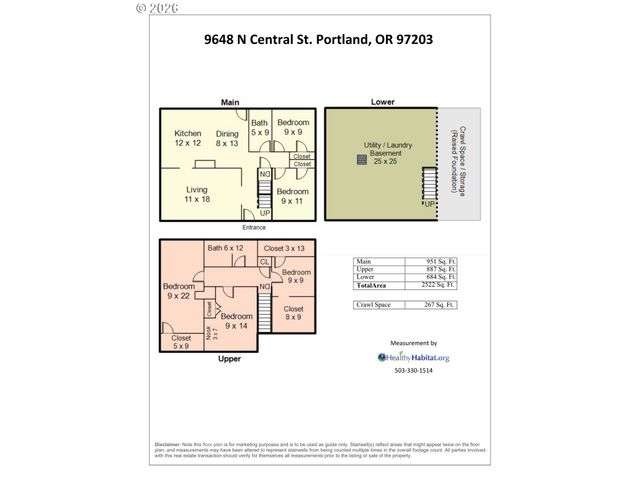 9648 N CENTRAL St, Portland, OR 97203