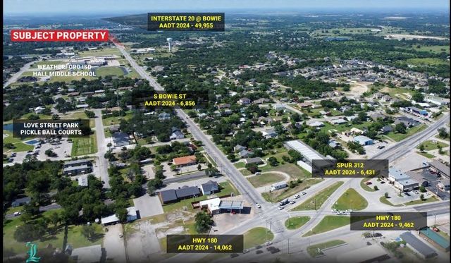 TBD S Bowie Drive, Weatherford, TX 76086