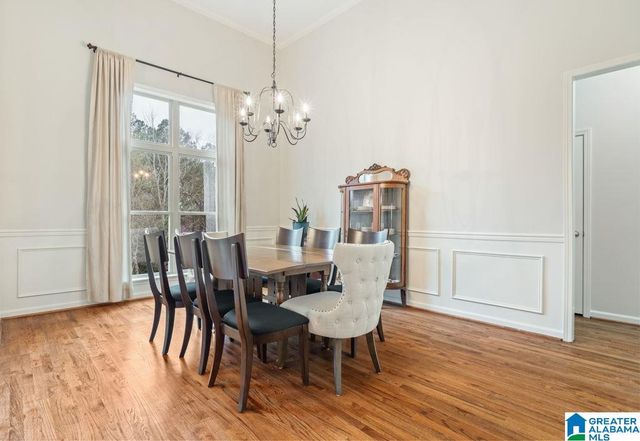 100 WINDSOR TRAIL, Pelham, AL 35124