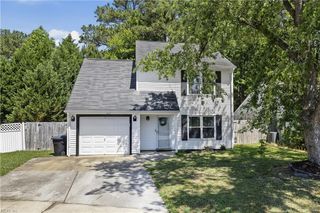 1317 Beacons Reach DR, Virginia Beach, VA 23454