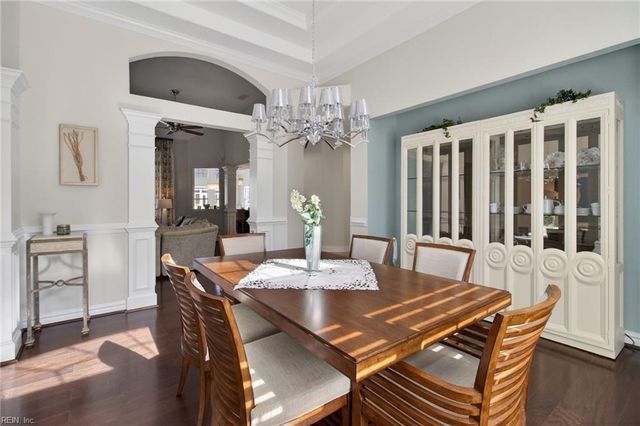 2236 Rio Rancho DR, Virginia Beach, VA 23456