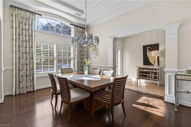 2236 Rio Rancho DR, Virginia Beach, VA 23456