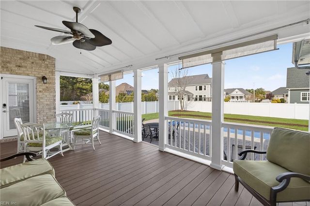 2236 Rio Rancho DR, Virginia Beach, VA 23456