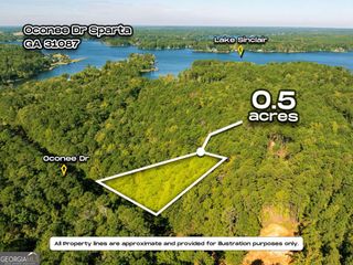 0 Oconee Drive, Sparta, GA 31087