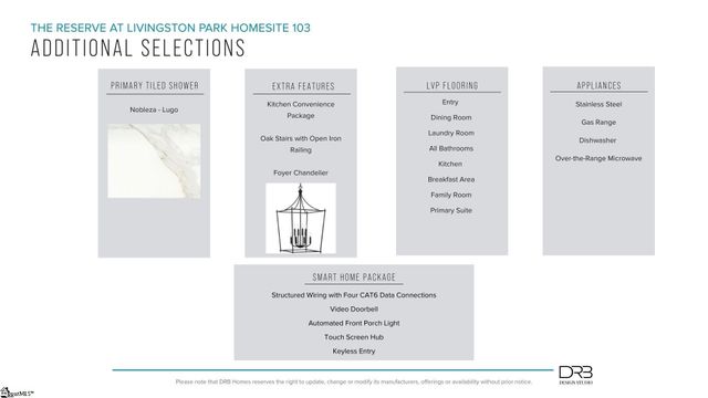 114 Raven Lane, Easley, SC 29642