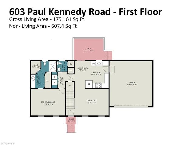 603 Paul Kennedy Road, Thomasville, NC 27360