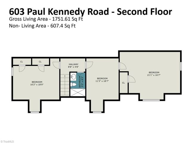 603 Paul Kennedy Road, Thomasville, NC 27360
