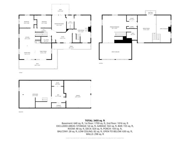 155 Fox Run Road, Stoddard, NH 03464