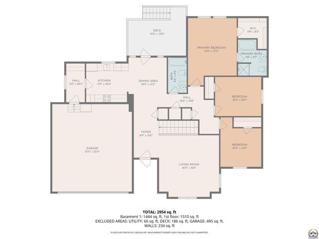 4334 SE Oakwood ST, Topeka, KS 66609