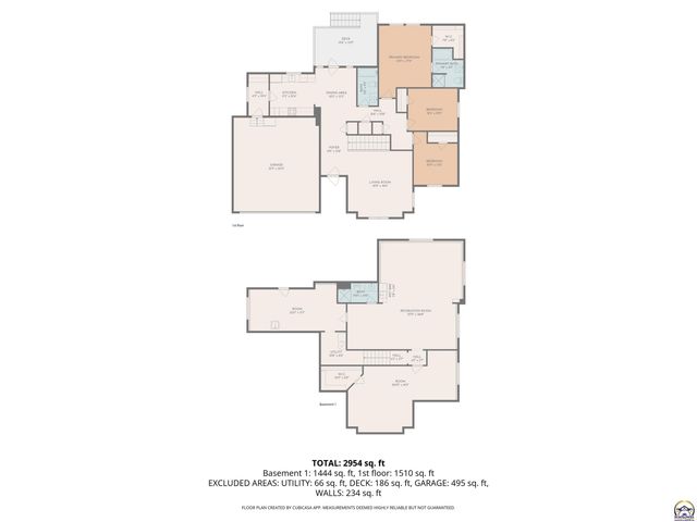 4334 SE Oakwood ST, Topeka, KS 66609