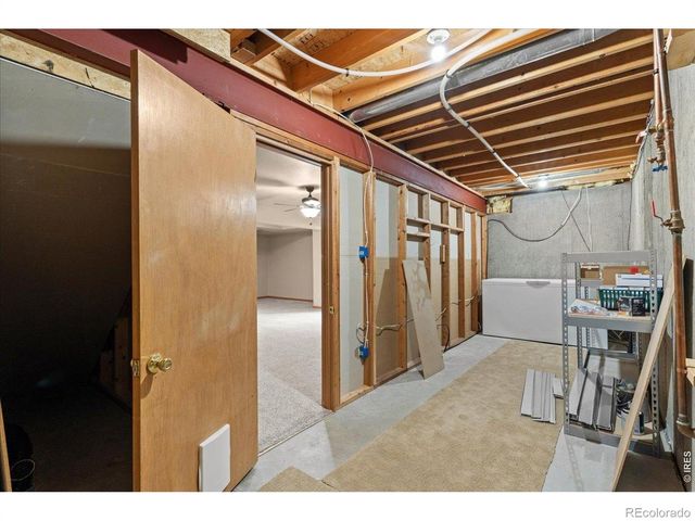 1071 Centennial Drive, Loveland, CO 80538