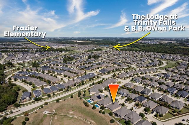 7601 Calhoun Cove, Mckinney, TX 75071
