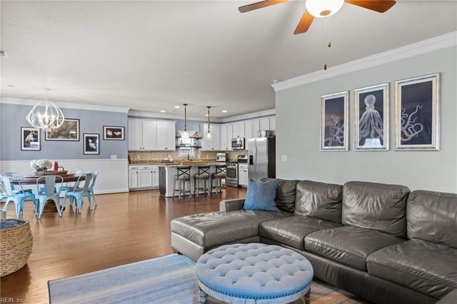 1933 Channing LN, Virginia Beach, VA 23456