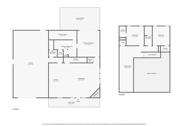 2515 County 141 Road, Kaufman, TX 75142