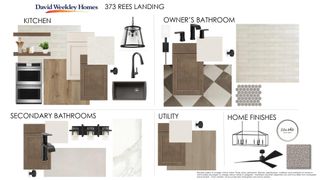 373 Rees Landing RD, Spicewood, TX 78669