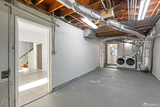 418 Joost Avenue, San Francisco, CA 94127