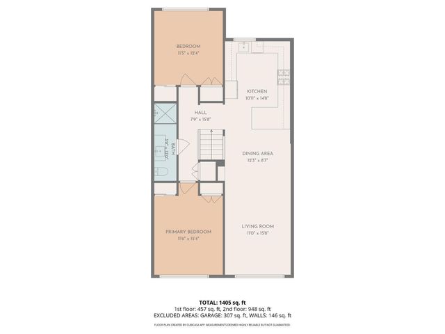 418 Joost Avenue, San Francisco, CA 94127