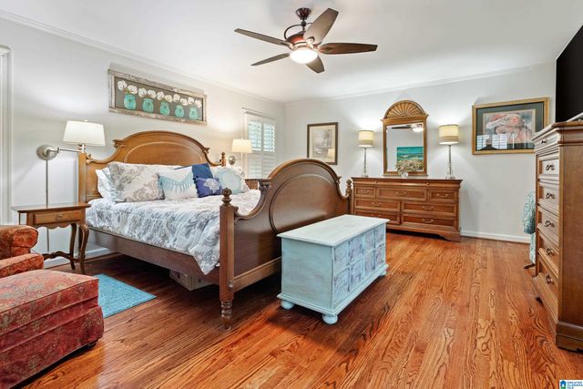 5236 KIRKWALL LANE, Birmingham, AL 35242
