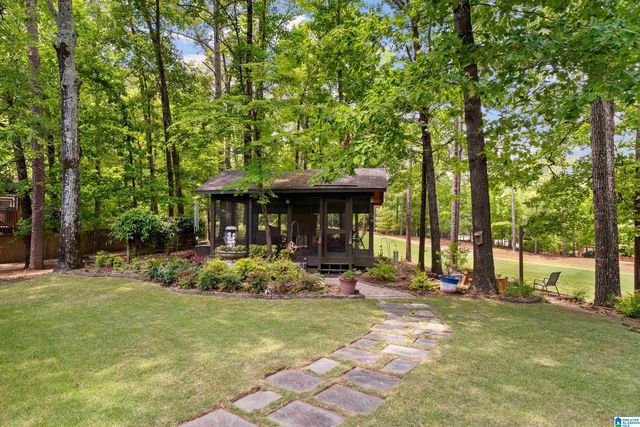 5236 KIRKWALL LANE, Birmingham, AL 35242