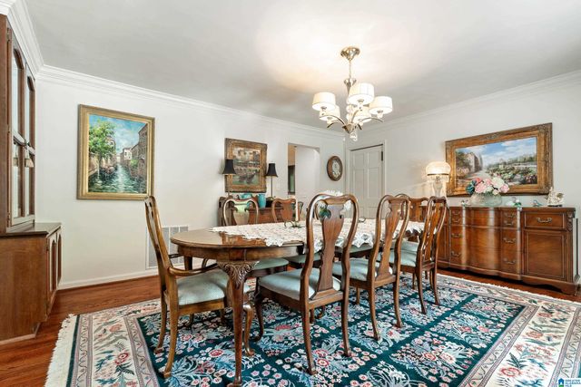 5236 KIRKWALL LANE, Birmingham, AL 35242