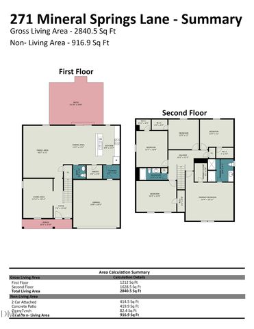 271 Mineral Springs Lane, Fuquay Varina, NC 27526