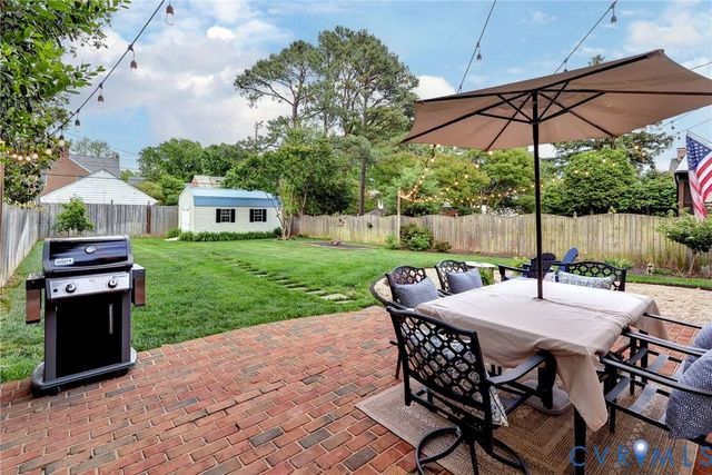 4108 Hanover Ave, Richmond, VA 23221