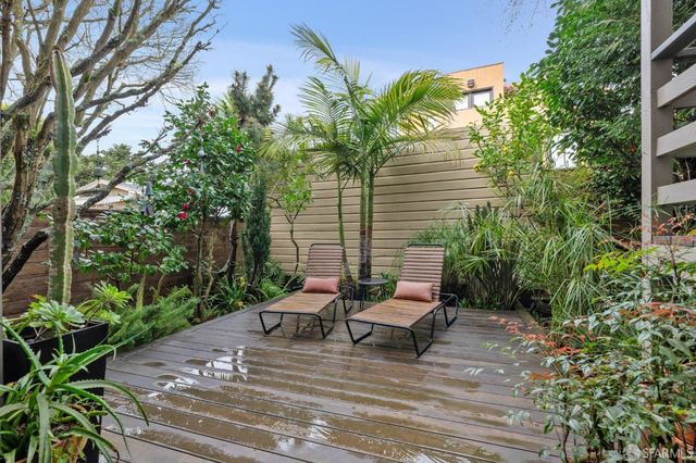 136 Clifford Terrace, San Francisco, CA 94117