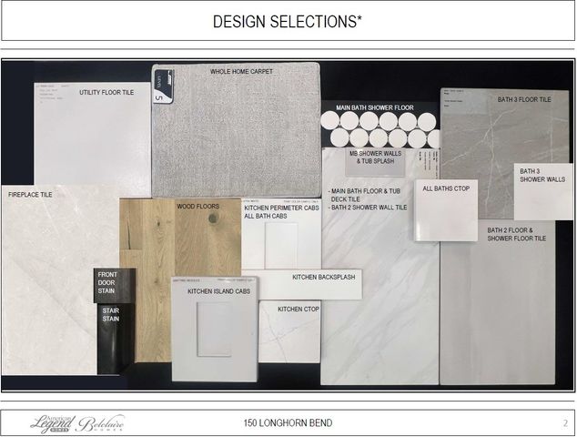 150 Longhorn Bend, Rhome, TX 76078