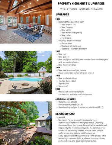 6717 La Tour Circle, Indianapolis, IN 46278
