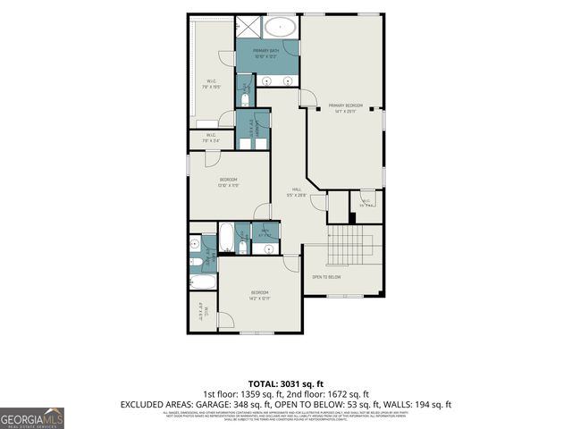 3923 Kingfisher Drive, Atlanta, GA 30349