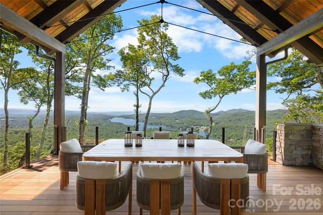 140 Panther Summit Drive, Lake Toxaway, NC 28747