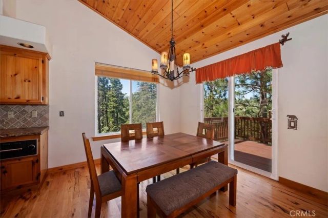 26285 Spyglass Drive, Lake Arrowhead, CA 92352