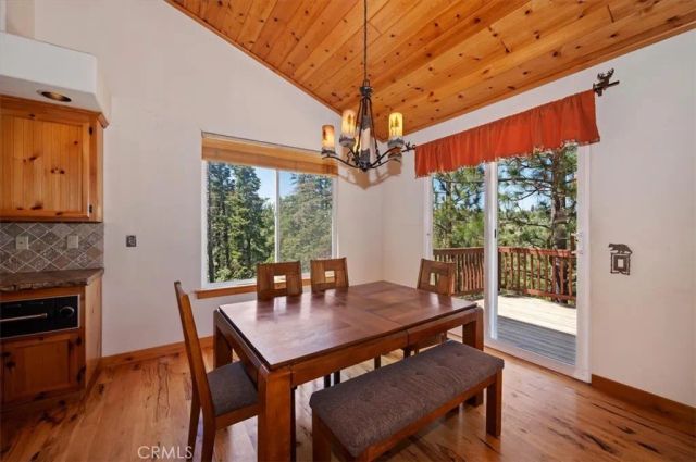 26285 Spyglass Drive, Lake Arrowhead, CA 92352