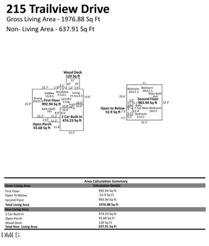 215 Trailview Drive, Cary, NC 27513
