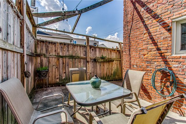 2128 Merriman Way, South Side, PA 15203